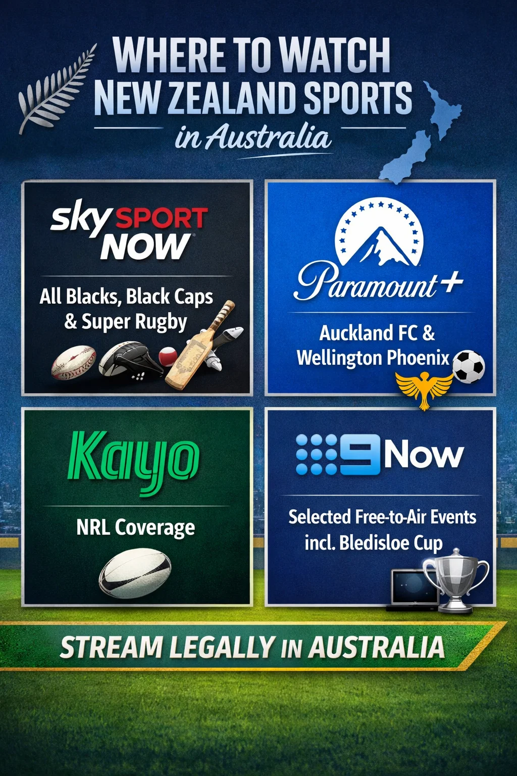Infographic showing the best streaming services for watching New Zealand sports from Australia, including Sky Sport Now, Paramount+, Kayo Sports and 9Now.