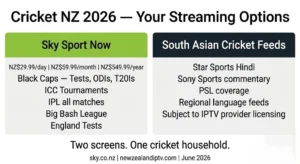 Cricket NZ IPTV streaming guide 2026 — Sky Sport Now Black Caps IPL South Asian Hindi feeds Wellington