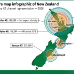 NZ multicultural communities and international IPTV demand — 2023 Census data