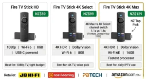 IPTV Firestick NZ Fire TV Stick HD 4K Select 4K Max model comparison NZD prices 2026