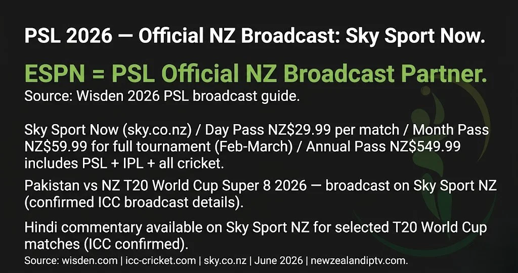 PSL cricket NZ 2026 Sky Sport Now ESPN official broadcast partner NZ$29.99 guide Pakistan Super League