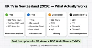 UK channels IPTV NZ comparison showing BBC World News, TVNZ+, IPTV options and geolocked UK streaming services in New Zealand (2026)