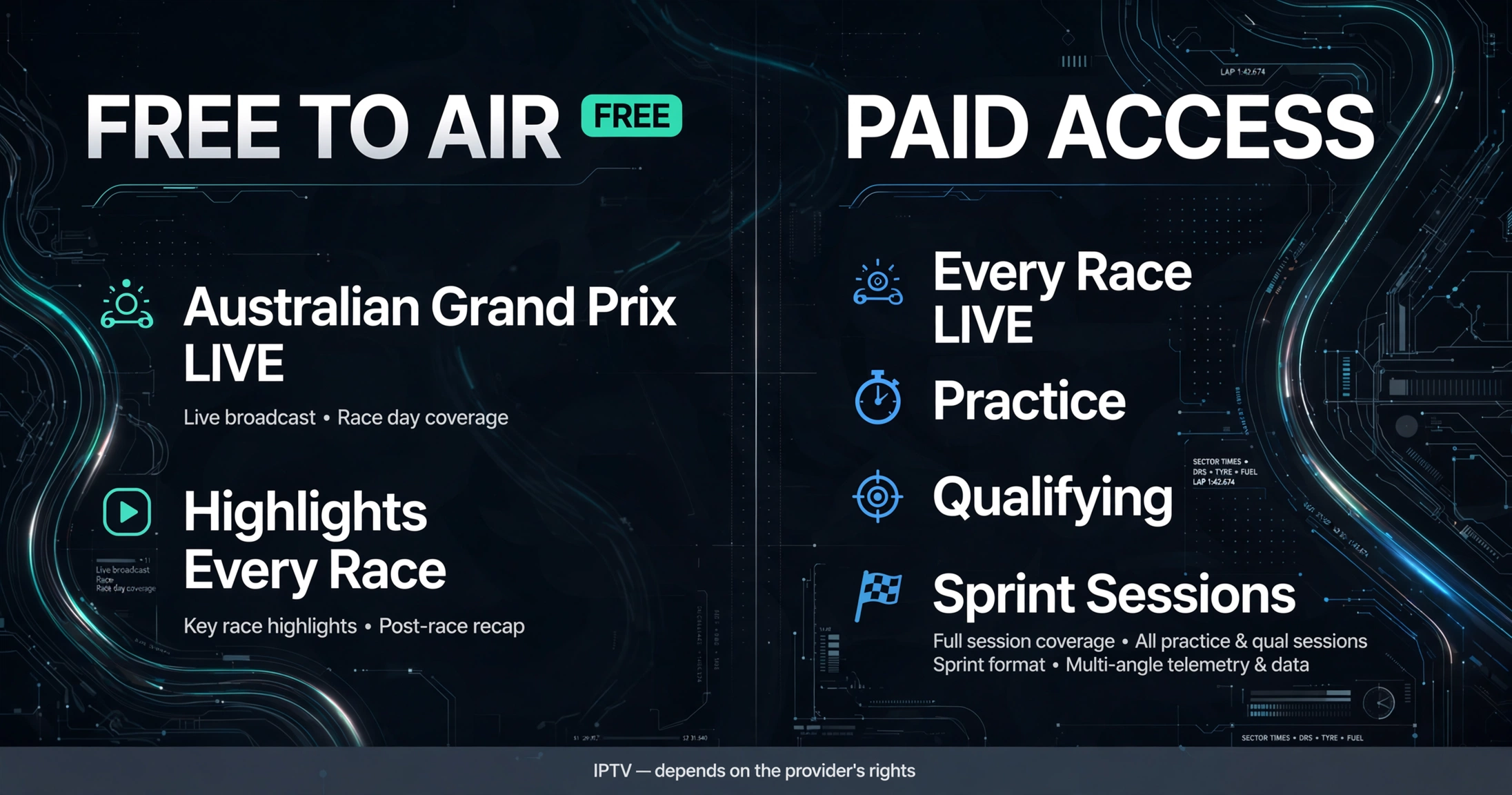 F1 free-to-air NZ Australian Grand Prix: Sky Open versus paid Sky Sport
